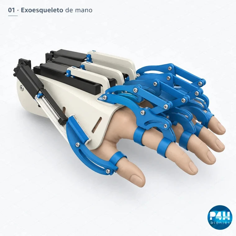 Vista del exoesqueleto de mano y sus mecanismos articulados