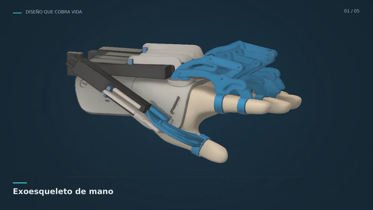 Exoesqueleto de mano y modelos de tecnología biónica